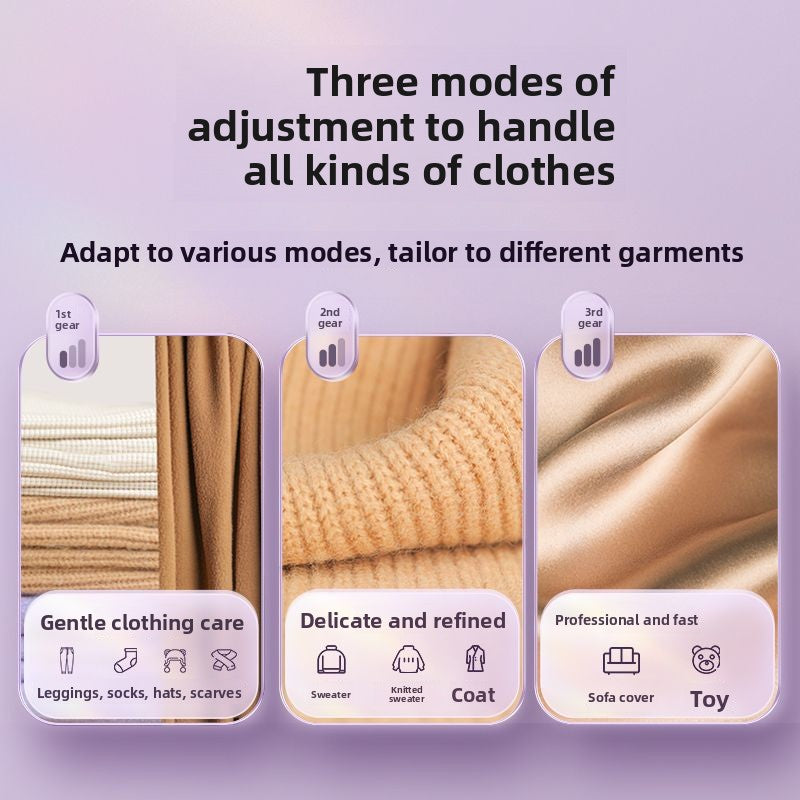 Rechargeable Fabric Lint Shaver with Digital Display